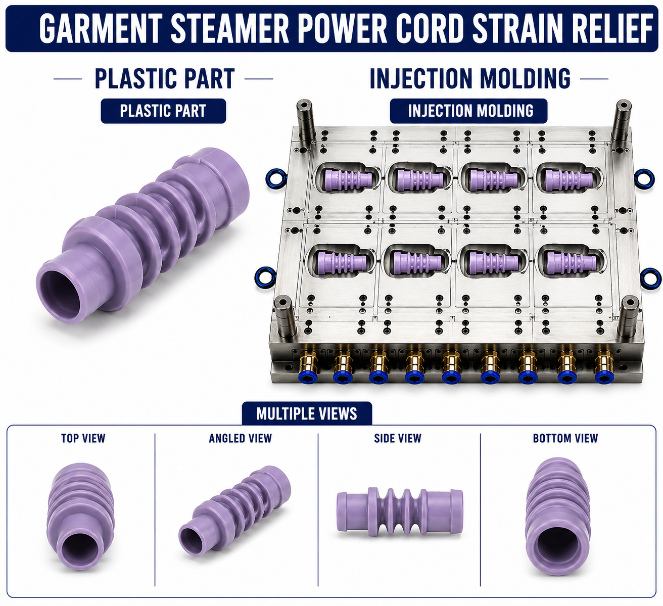 Garment Steamer Plastic Power Cord Strain Relief Mould and Moulding Service